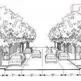Schematic cross-section of a mixed use street from the Sarasota County, Florida Form-Based Code.