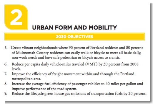 Just a few of the many objectives set out in the Portland - Multnomah County Climate Action Plan 2009