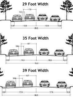 Street cross-sections