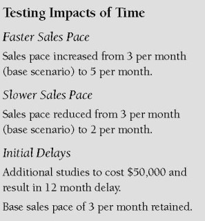 Testing Impacts of Time