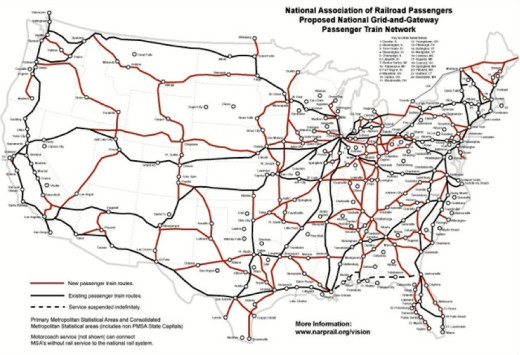 NARP grid and gateway proposal map
